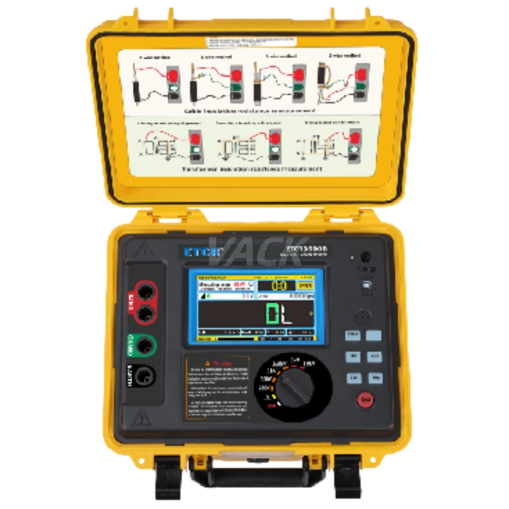 insulation resistance tester